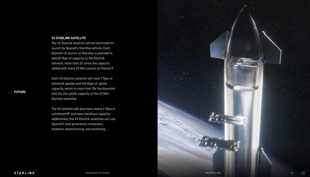 Starlink V3